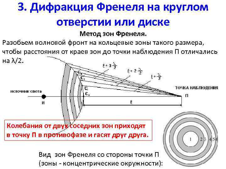 Различаются ли дифракционные картины на круглых отверстиях разных радиусов