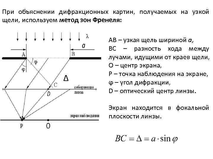 Изменение дифракционной картины при изменении ширины щели