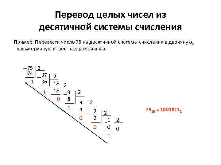 Перевод из десятичной системы счисления в двоичную