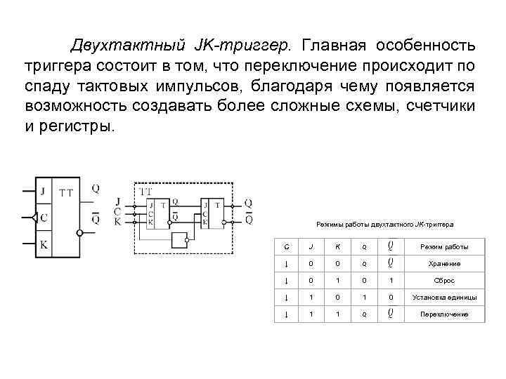 Двухтактный JK-триггер. Главная особенность триггера состоит в том, что переключение происходит по спаду тактовых