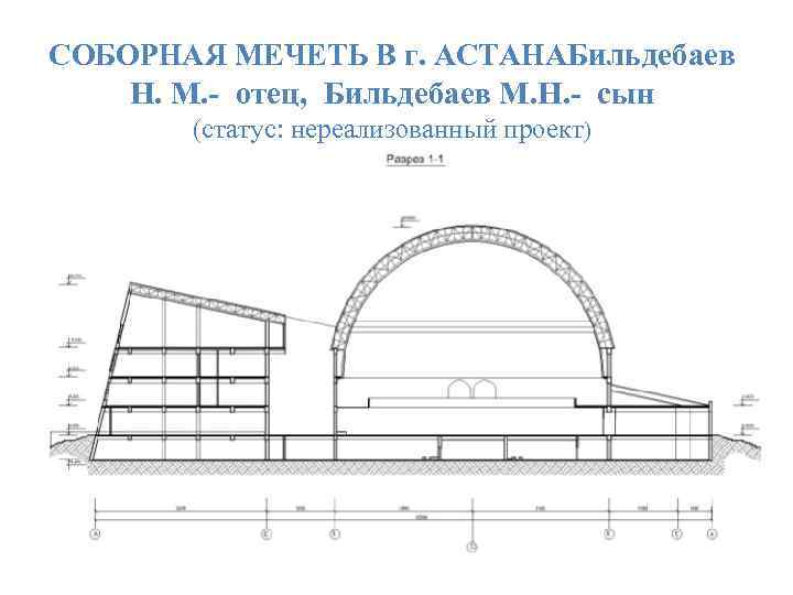 СОБОРНАЯ МЕЧЕТЬ В г. АСТАНАБильдебаев Н. М. - отец, Бильдебаев М. Н. - сын