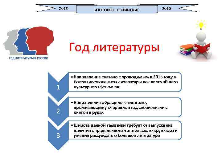 2015 ИТОГОВОЕ СОЧИНЕНИЕ 2016 Год литературы 1 • Направление связано с проводимым в 2015