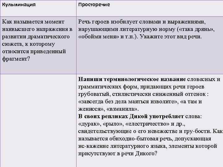 Кульминация Просторечие Как называется момент Речь героев изобилует словами и выражениями, наивысшего напряжения в