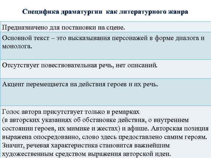 Специфика драматургии как литературного жанра Предназначено для постановки на сцене. Основной текст – это