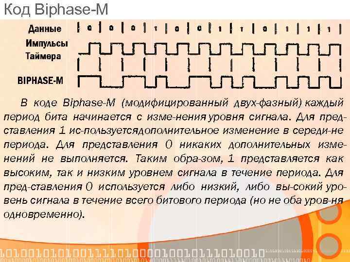 Кодирование информации в компьютерных сетях виды кодов