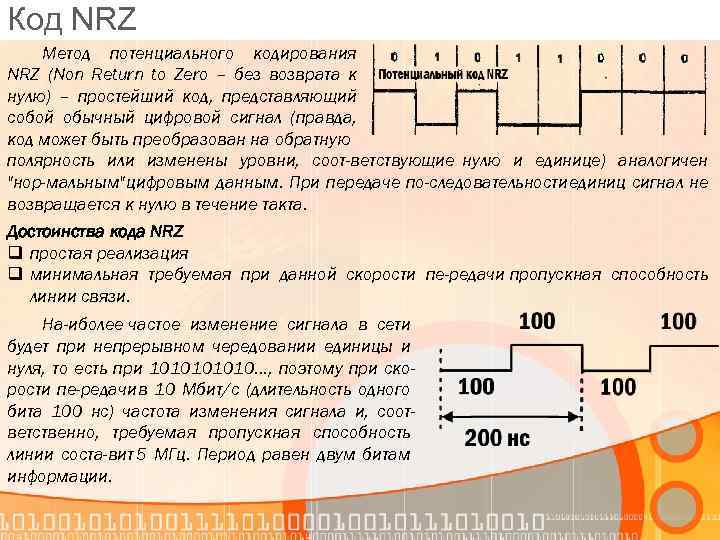 Метод код. NRZ кодирование. Метод кодирования NRZ. Потенциальный код NRZ. Код без возвращения к нулю NRZ.