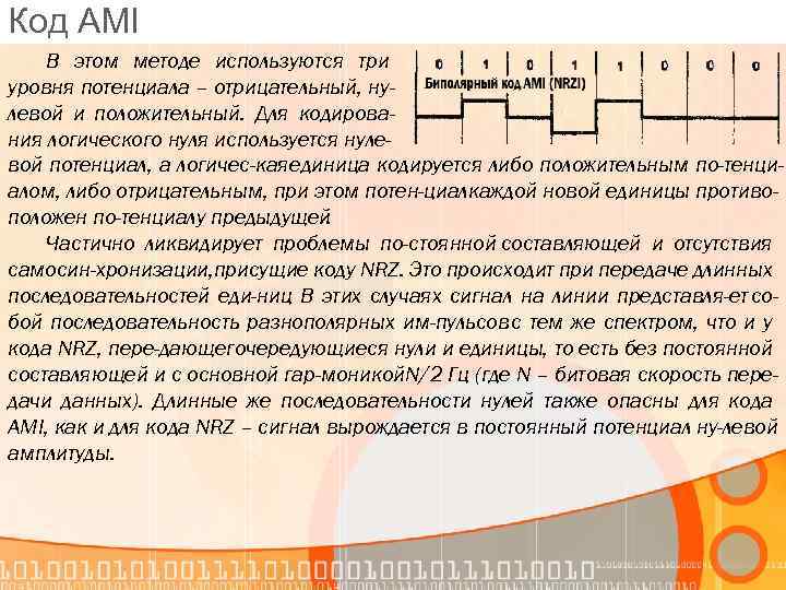 Виды кодов культуры