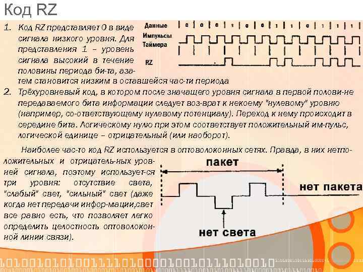 Кодирование информации в компьютерных сетях виды кодов презентация