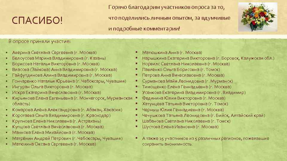 Горячо благодарим участников опроса за то, СПАСИБО! что поделились личным опытом, за вдумчивые и