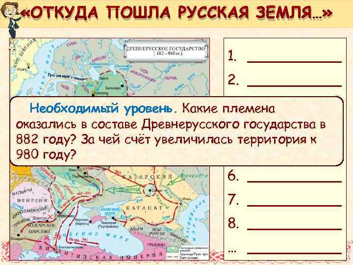  «ОТКУДА ПОШЛА РУССКАЯ ЗЕМЛЯ…» 1. ______ 2. ______ 3. ______ Необходимый уровень. Какие