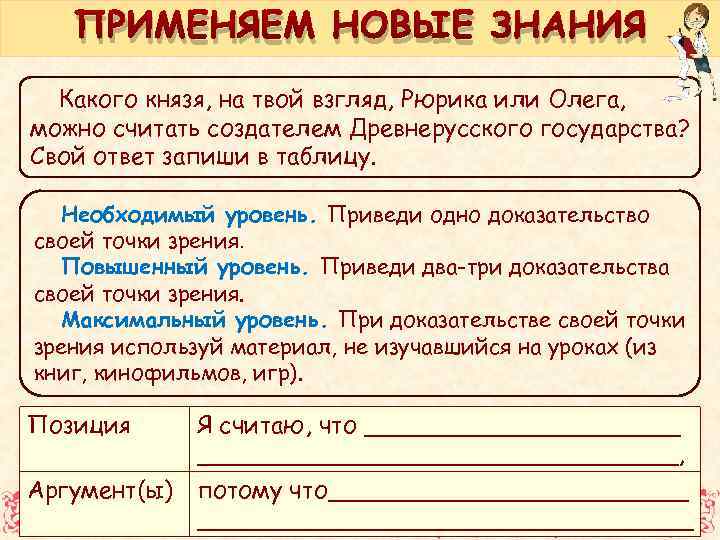 ПРИМЕНЯЕМ НОВЫЕ ЗНАНИЯ Какого князя, на твой взгляд, Рюрика или Олега, можно считать создателем