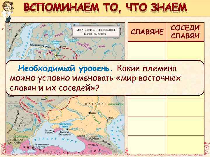 ВСПОМИНАЕМ ТО, ЧТО ЗНАЕМ СОСЕДИ СЛАВЯНЕ СЛАВЯН Необходимый уровень. Какие племена можно условно именовать