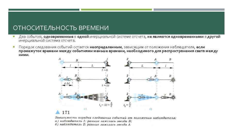 Система отсчета с автомобилем она является инерциальной