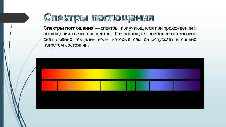 На рисунке приведены фрагмент спектра поглощения неизвестного разреженного атомарного газа спектры