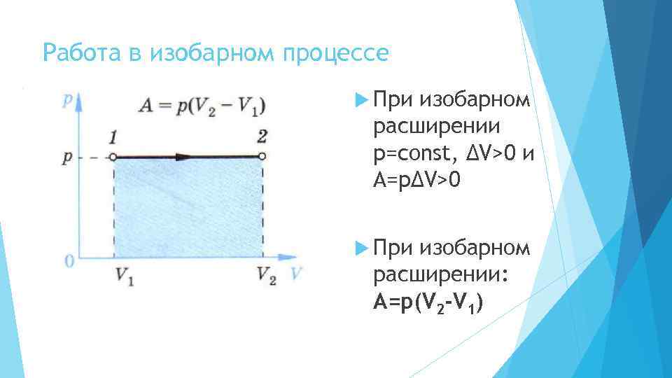 Изобарное охлаждение. Работа в изобарном процессе. Работа газа при изобарном расширении формула. Работа изобарного расширения идеального газа. Формула работы газа при изобарическом расширении.