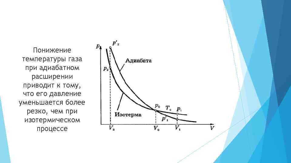 Как изменится давление газа если его температура увеличится в 2 раза