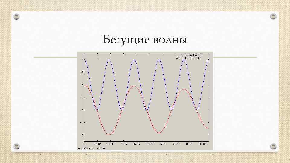 Бегущие волны 