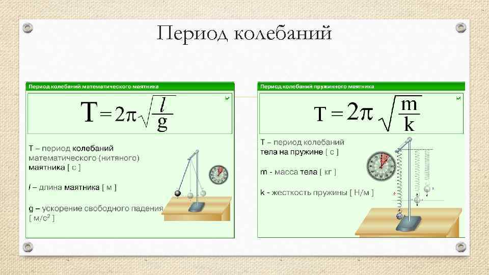 Период колебаний 