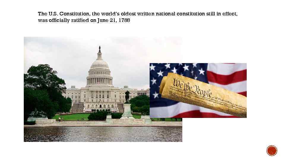 The U. S. Constitution, the world’s oldest written national constitution still in effect, was