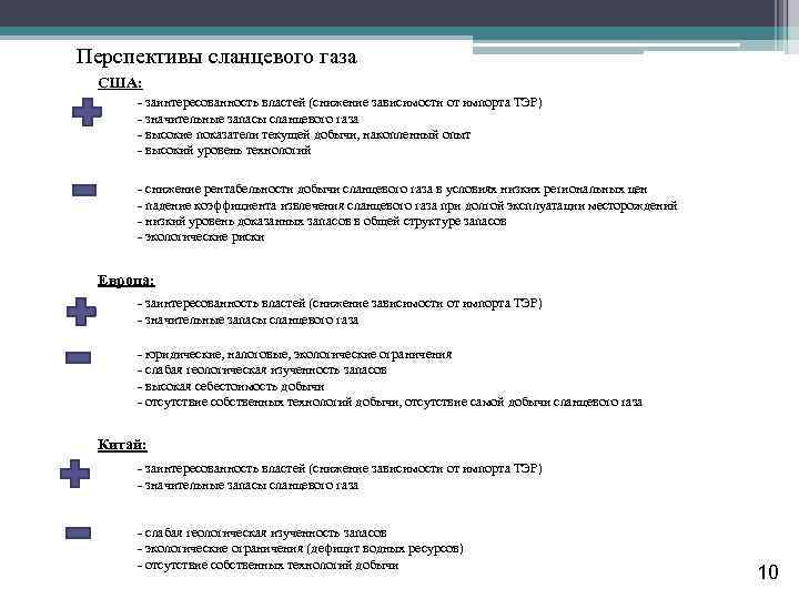 Перспективы сланцевого газа США: - заинтересованность властей (снижение зависимости от импорта ТЭР) - значительные