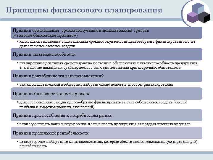 Соотнести принципы. Принципы финансового планирования. Принципы финансового планирования на предприятии. Принцип финансового соотношения сроков. Принцип единства финансового планирования.