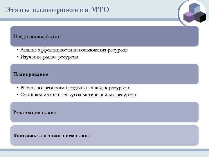 При составлении плана закупок материально технических ресурсов