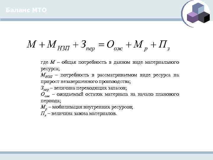 Баланс МТО где М – общая потребность в данном виде материального ресурса; МНЗП –