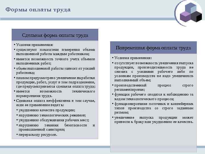 Формы оплаты труда Сдельная форма оплаты труда • Условия применения: • существуют показатели измерения