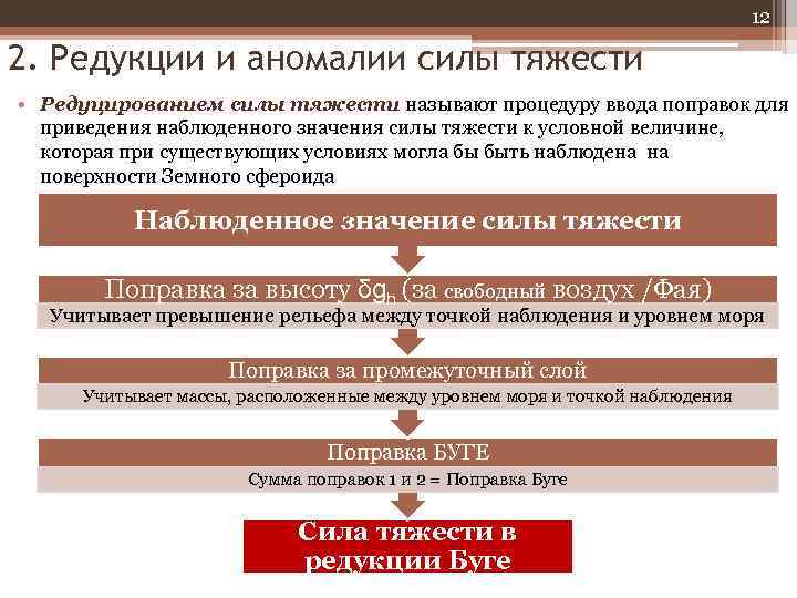 12 2. Редукции и аномалии силы тяжести • Редуцированием силы тяжести называют процедуру ввода