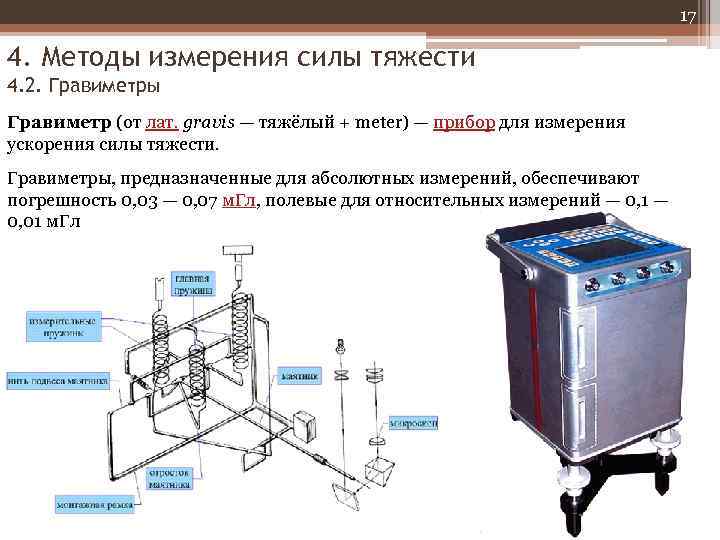 17 4. Методы измерения силы тяжести 4. 2. Гравиметры Гравиметр (от лат. gravis —