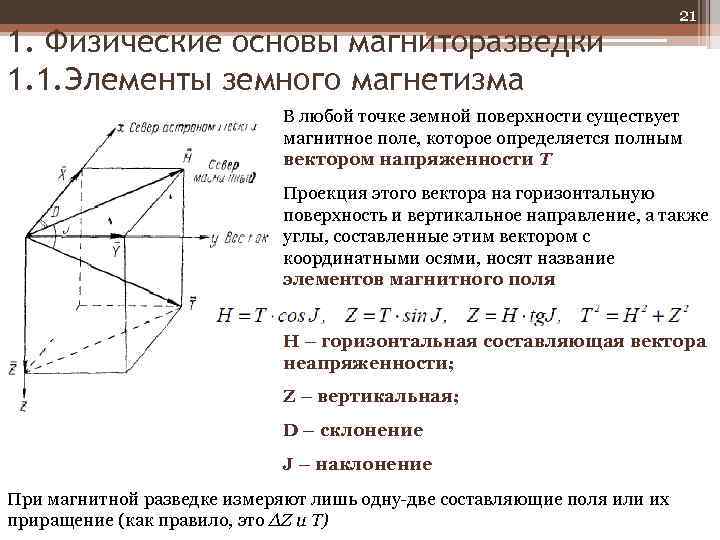 1. Физические основы магниторазведки 1. 1. Элементы земного магнетизма 21 В любой точке земной