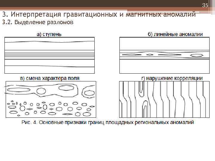 35 3. Интерпретация гравитационных и магнитных аномалий 3. 2. Выделение разломов 