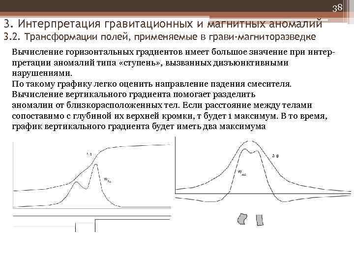 38 3. Интерпретация гравитационных и магнитных аномалий 3. 2. Трансформации полей, применяемые в грави-магниторазведке