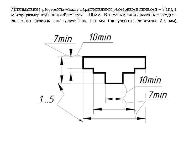 Минимальные расстояния между параллельными размерными линиями – 7 мм, а между размерной и линией