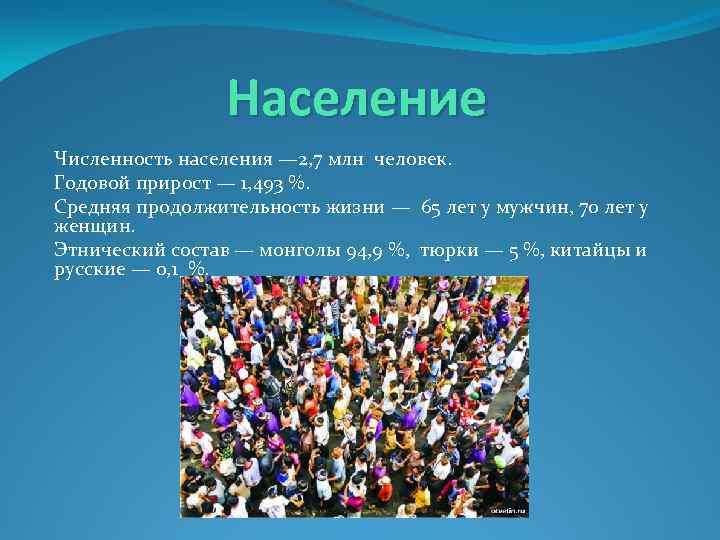 Население Численность населения — 2, 7 млн человек. Годовой прирост — 1, 493 %.