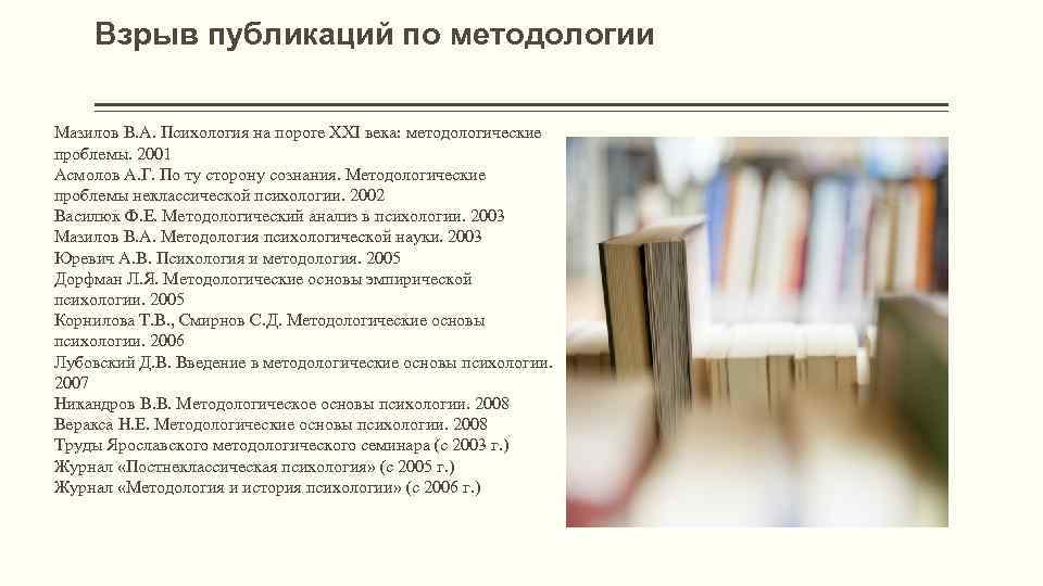 Взрыв публикаций по методологии Мазилов В. А. Психология на пороге XXI века: методологические проблемы.