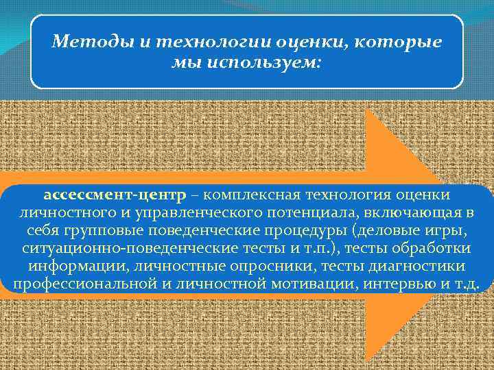 Методы и технологии оценки, которые мы используем: ассессмент-центр – комплексная технология оценки личностного и