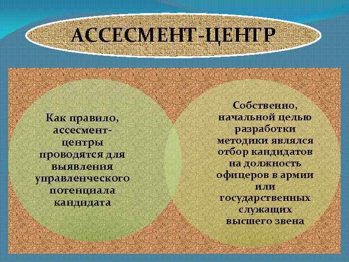 АССЕСМЕНТ-ЦЕНТР Как правило, ассесментцентры проводятся для выявления управленческого потенциала кандидата Собственно, начальной целью разработки