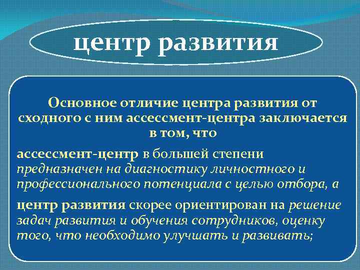 центр развития Основное отличие центра развития от сходного с ним ассессмент-центра заключается в том,