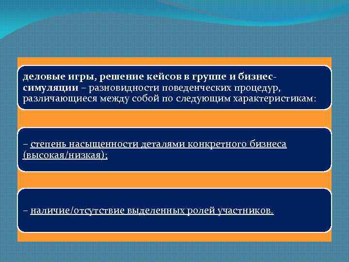 деловые игры, решение кейсов в группе и бизнессимуляции – разновидности поведенческих процедур, различающиеся между