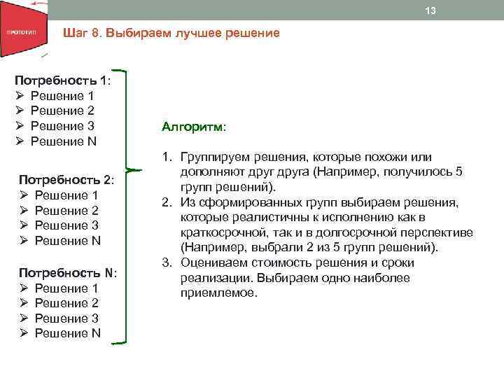 13 Шаг 8. Выбираем лучшее решение Потребность 1: Ø Решение 1 Ø Решение 2