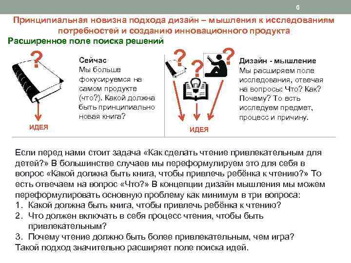 6 Принципиальная новизна подхода дизайн – мышления к исследованиям потребностей и созданию инновационного продукта