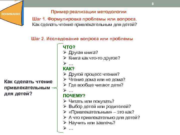 8 Пример реализации методологии Шаг 1. Формулировка проблемы или вопроса. Как сделать чтение привлекательным