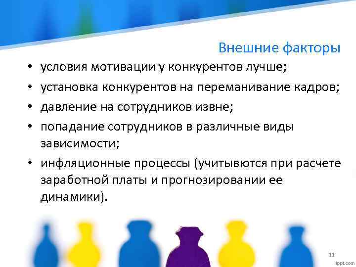 Внешние факторы условия мотивации у конкурентов лучше; установка конкурентов на переманивание кадров; давление на