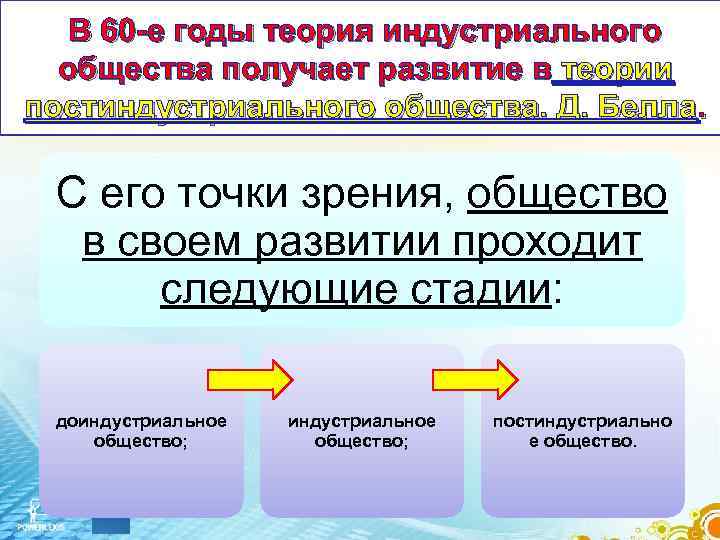 В 60 -е годы теория индустриального общества получает развитие в теории постиндустриального общества. Д.