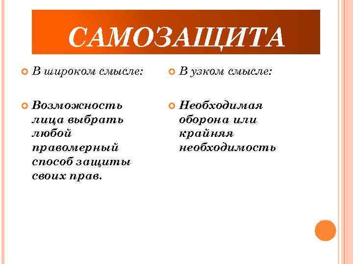 САМОЗАЩИТА В широком смысле: В узком смысле: Возможность лица выбрать любой правомерный способ защиты