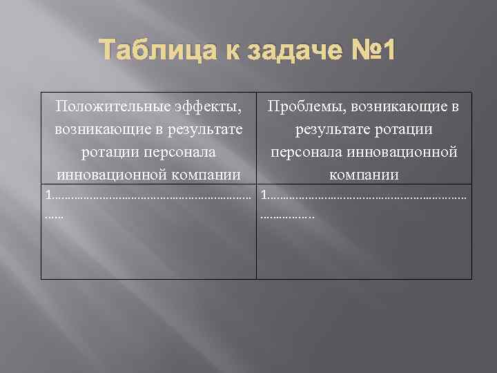 Таблица к задаче № 1 Положительные эффекты, возникающие в результате ротации персонала инновационной компании