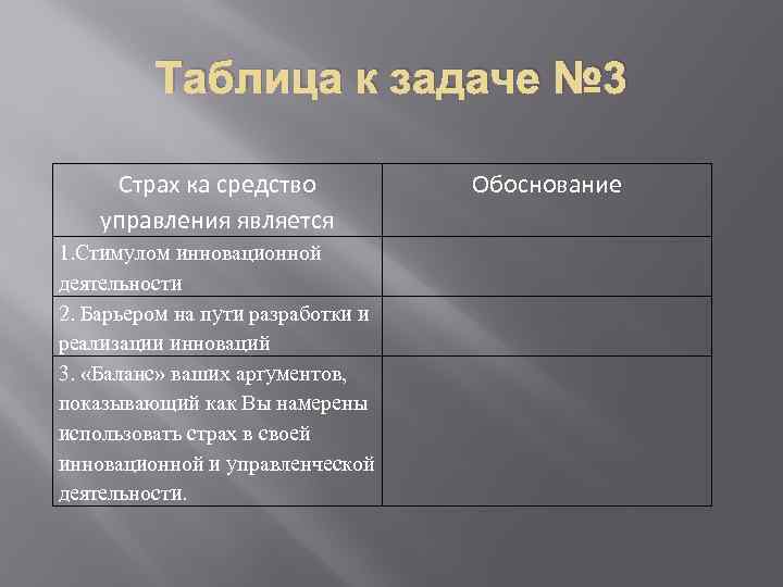 Таблица к задаче № 3 Страх ка средство управления является 1. Стимулом инновационной деятельности