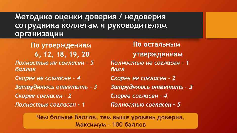 Методика оценки доверия / недоверия сотрудника коллегам и руководителям организации По утверждениям 6, 12,