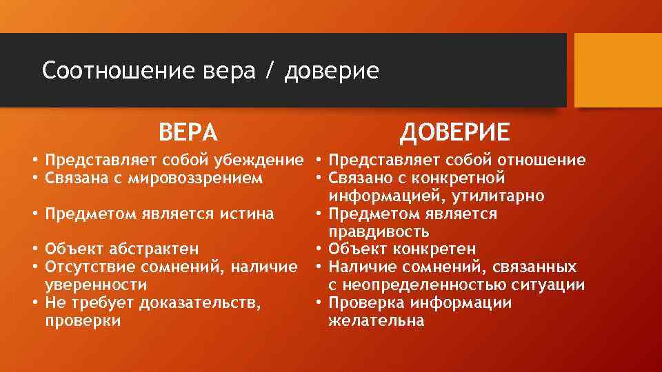 Соотношение вера / доверие ВЕРА ДОВЕРИЕ • Представляет собой убеждение • Представляет собой отношение